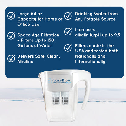 CareBlue Basic Pack